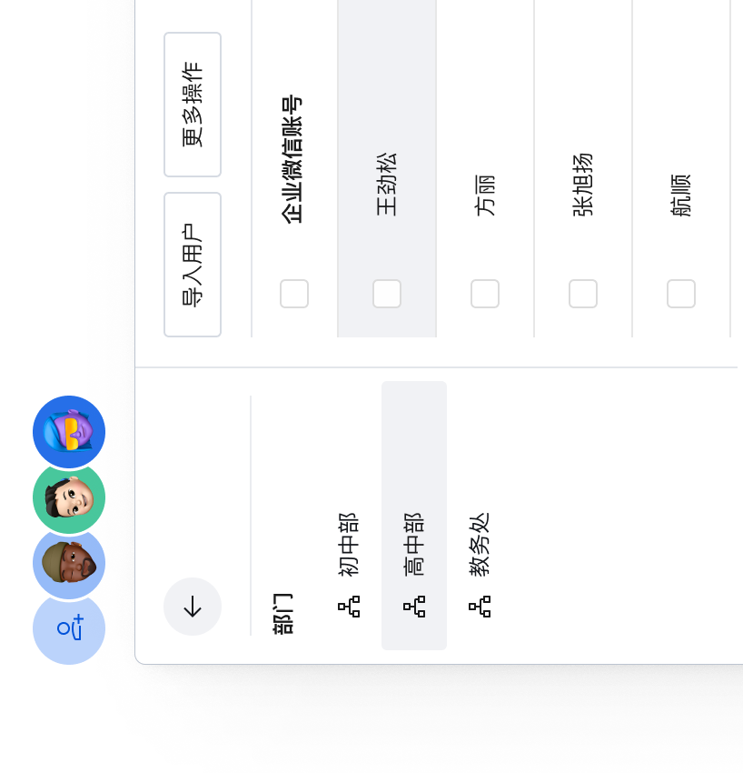 定制开发插图5 定制开发插图5