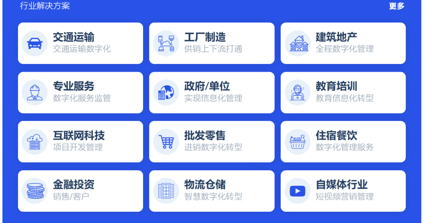 低代码开发有哪些优势能助力企业实现数字化转型缩略图